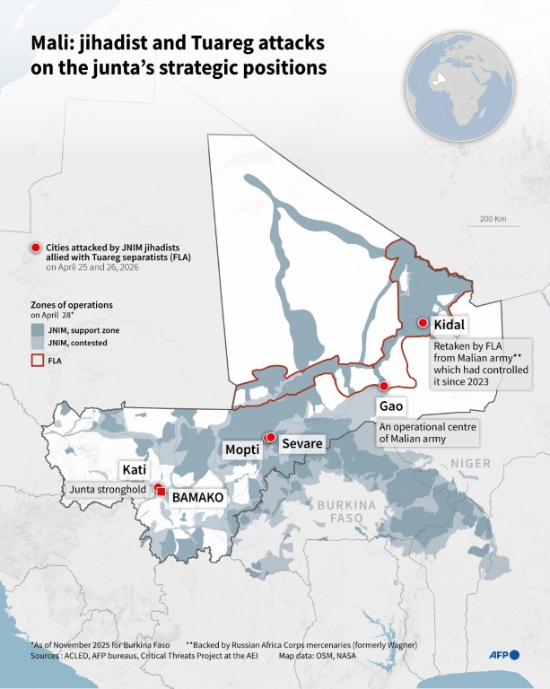 Mali, Russia, and the Collapse of a Dangerous Illusion
