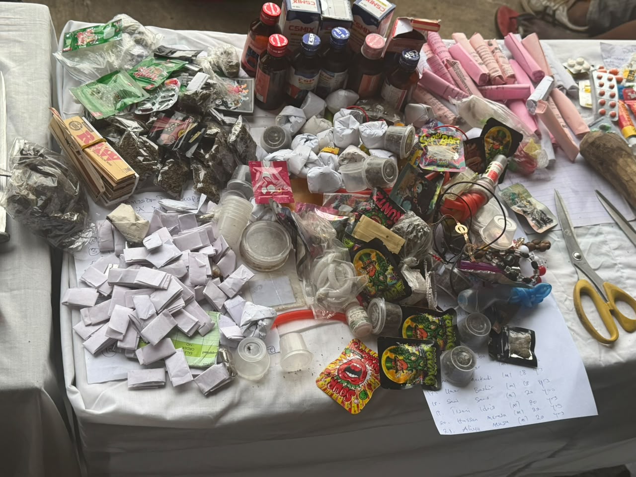 FCT police raid crime flashpoints, arrest 300, recover knives, drugs, toy gun